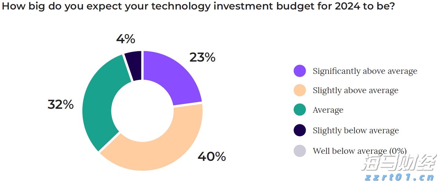 微信重大更新!网友:聊天记录终于有救了!