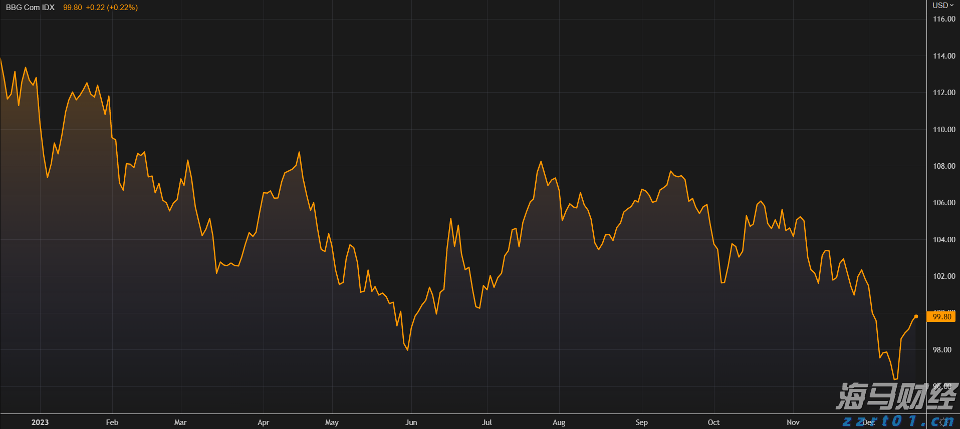 形式多样、内容丰富!梅州举办“美丽社区我行动”社区环保志愿服务月系列活动
