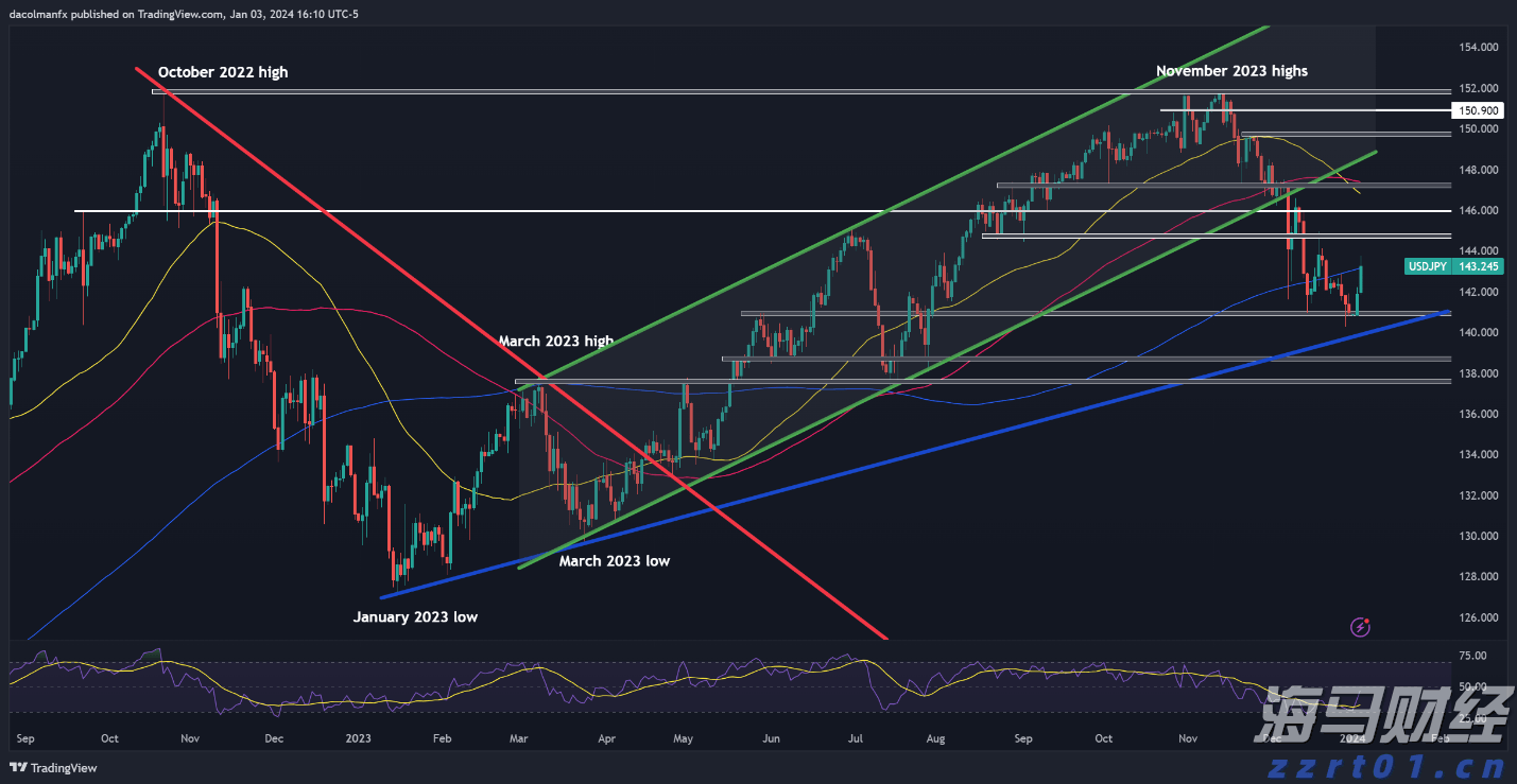 《意见》指引“专精特新”资本投向,天九共享抢占“风口机遇”
