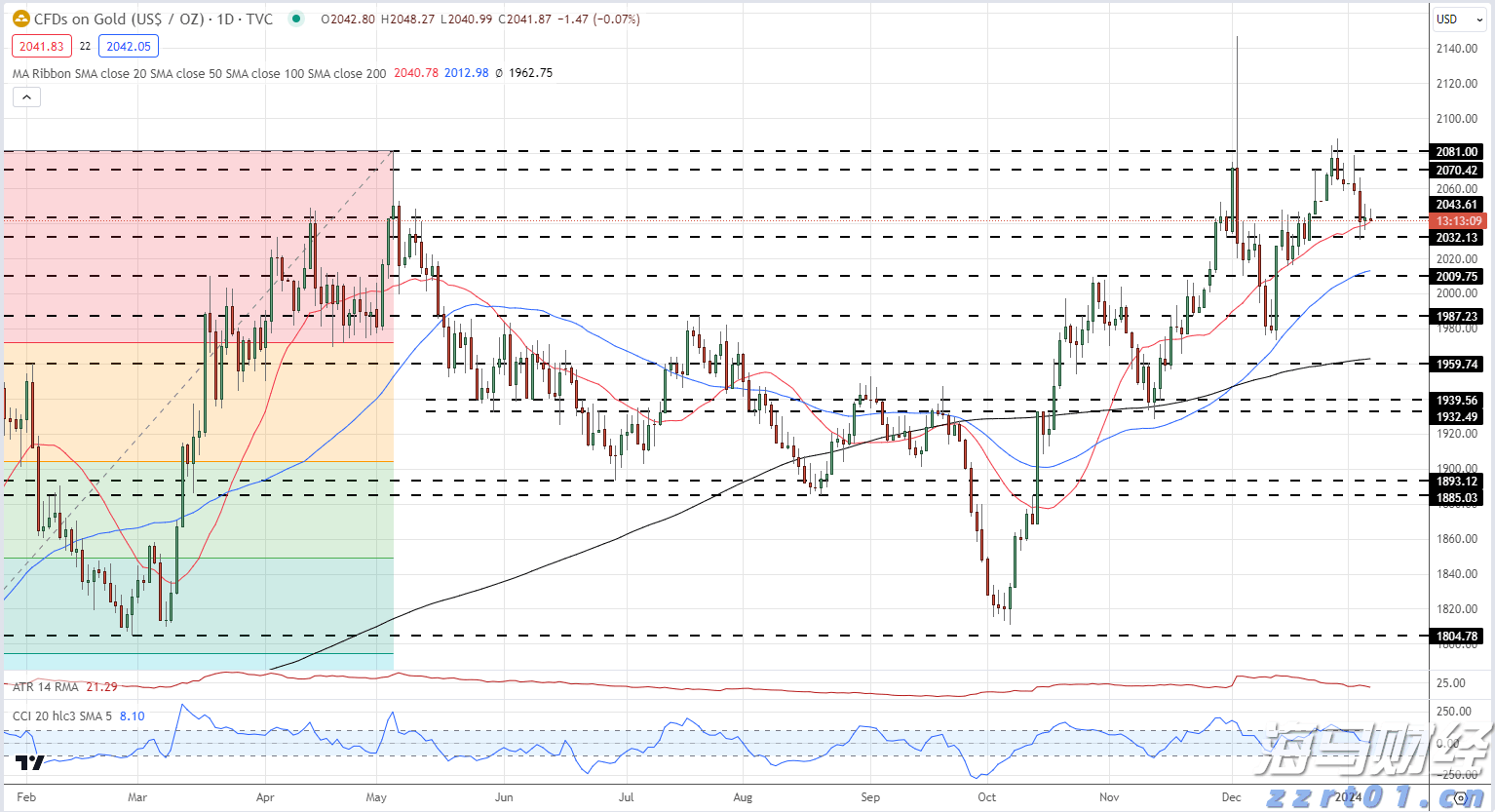 减轻长期重度失能人员家庭照护负担,珠海市拟建立长期护理保险制度