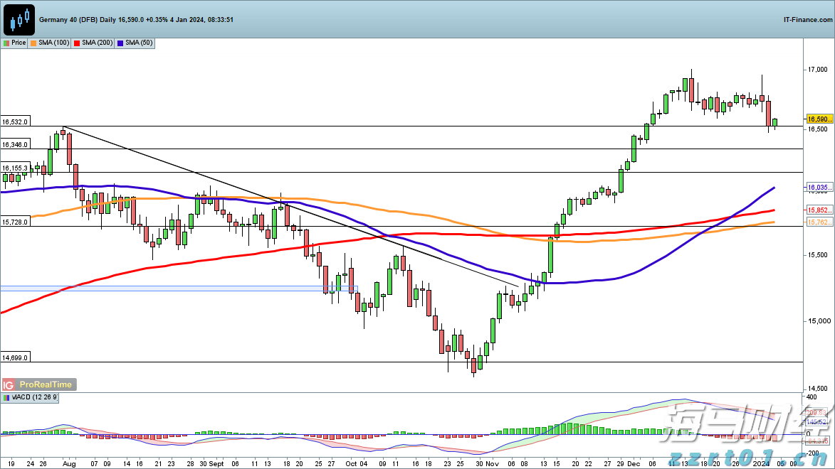 湖北省市场监管局部署农村食品安全风险隐患排查治理专项行动