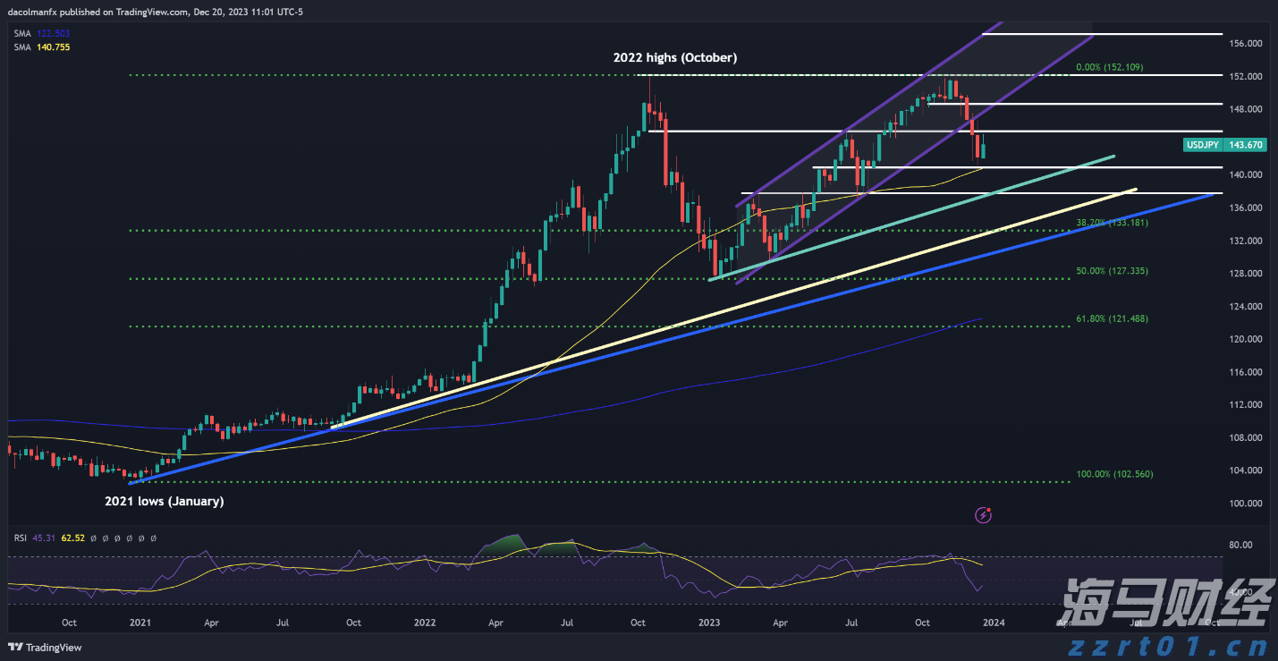 快讯丨我市组织参加全区传达贯彻全国两会精神大会