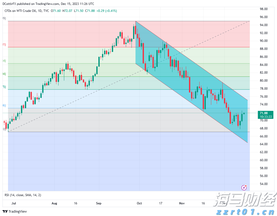 黑龙江省市场监管局出台开展网络购买商品七日无理由退货工作十二条指导意见