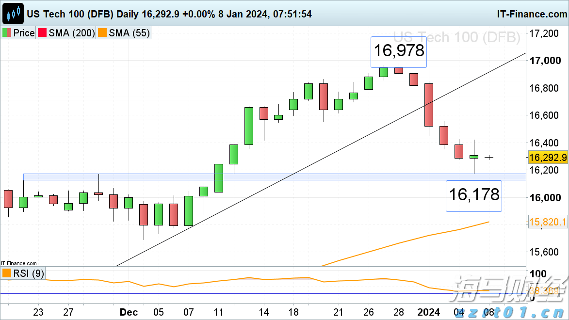 养殖牛蛙30亩污水处理设备