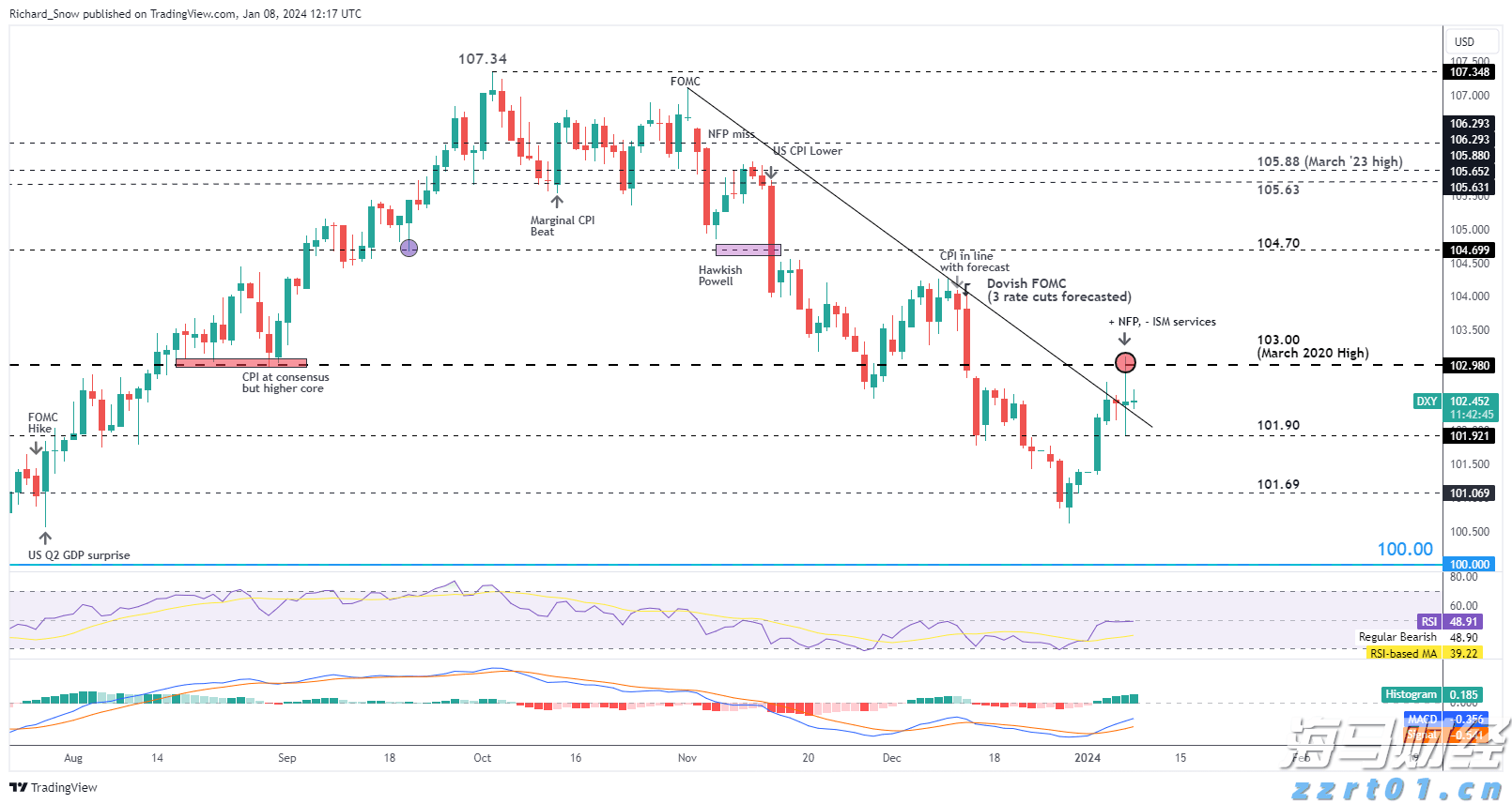 辽宁省市场监管部门负责同志座谈会在沈阳召开