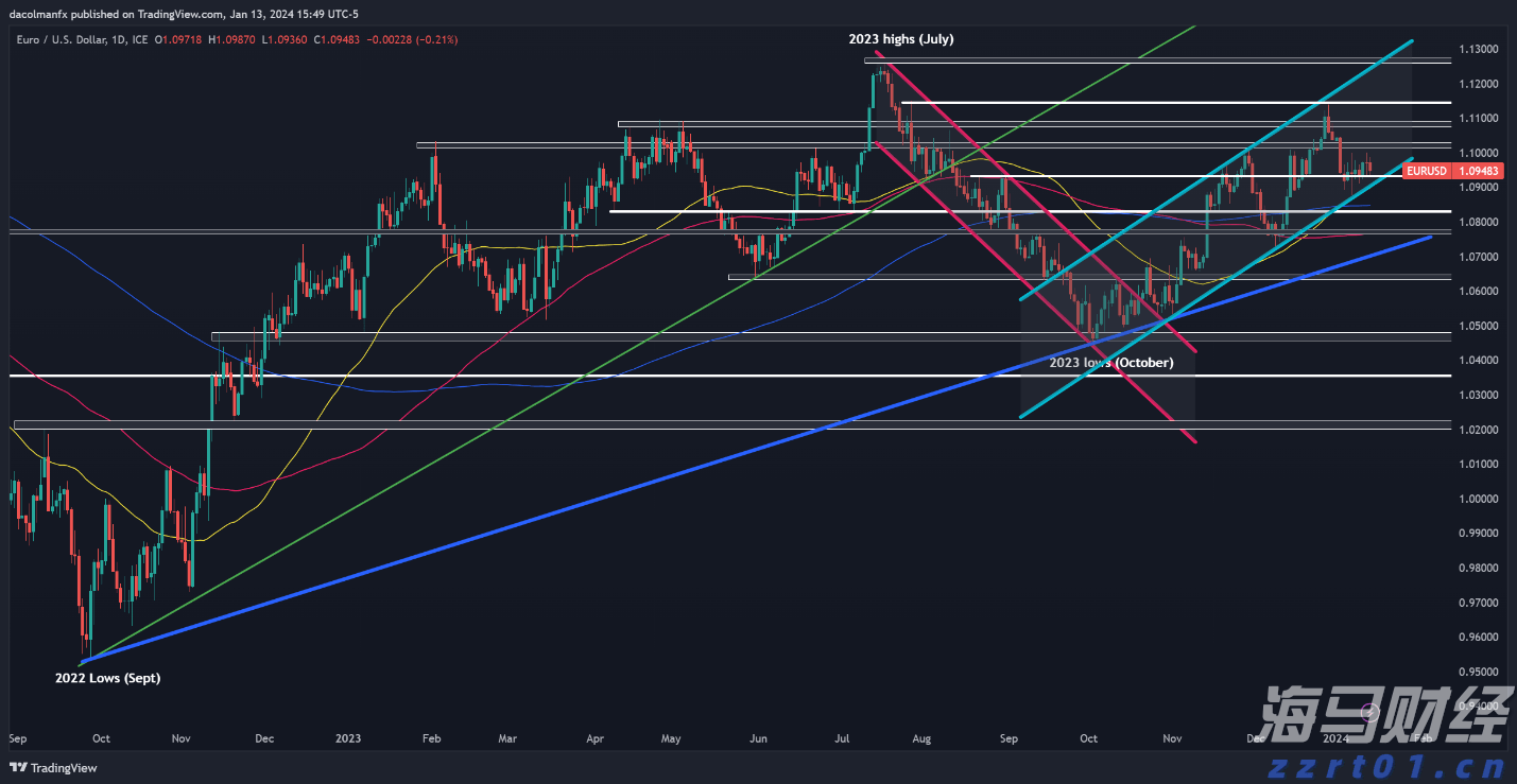 银川一体化污水处理设备(银川污水处理设备厂家介绍)