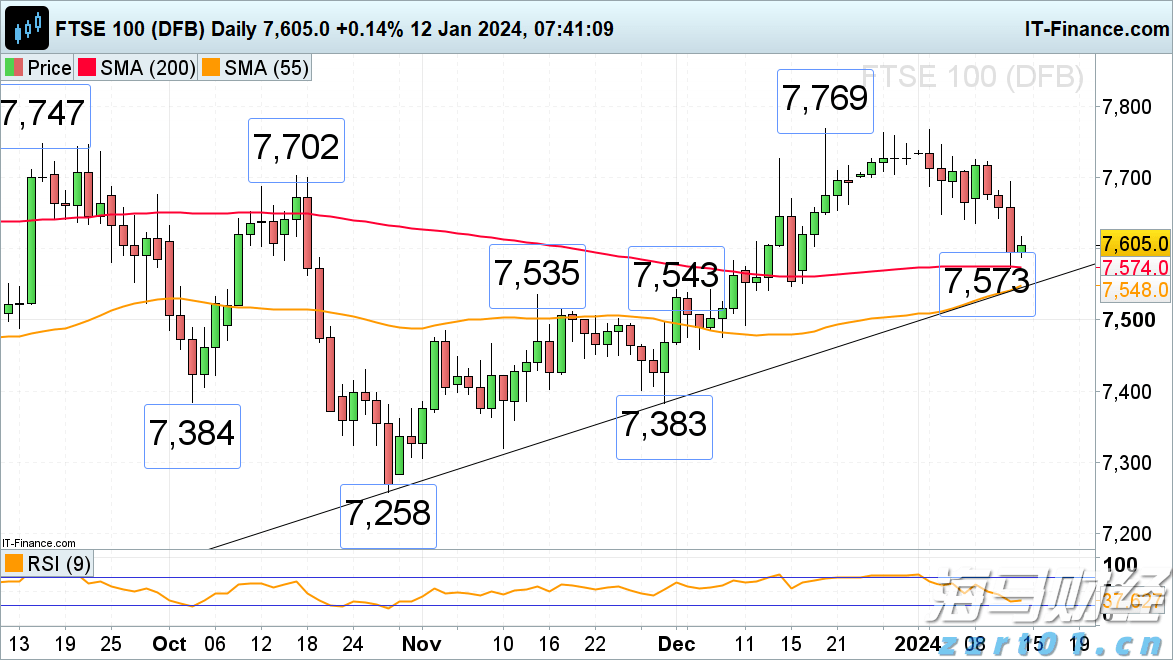 安徽省“科学名家”基层行活动首站走进池州