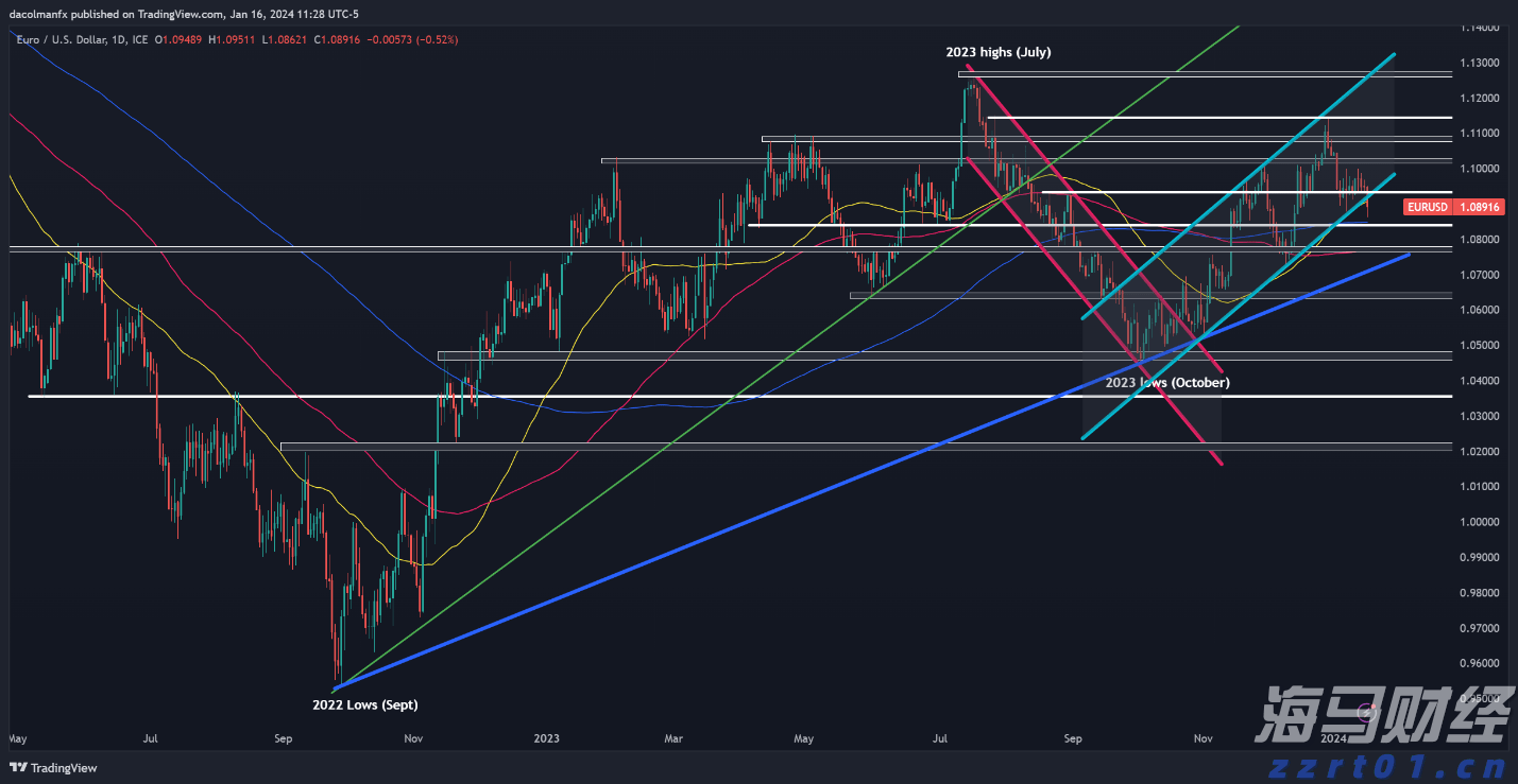 暑运结束!高铁梅州西站到发旅客超100.9万人次