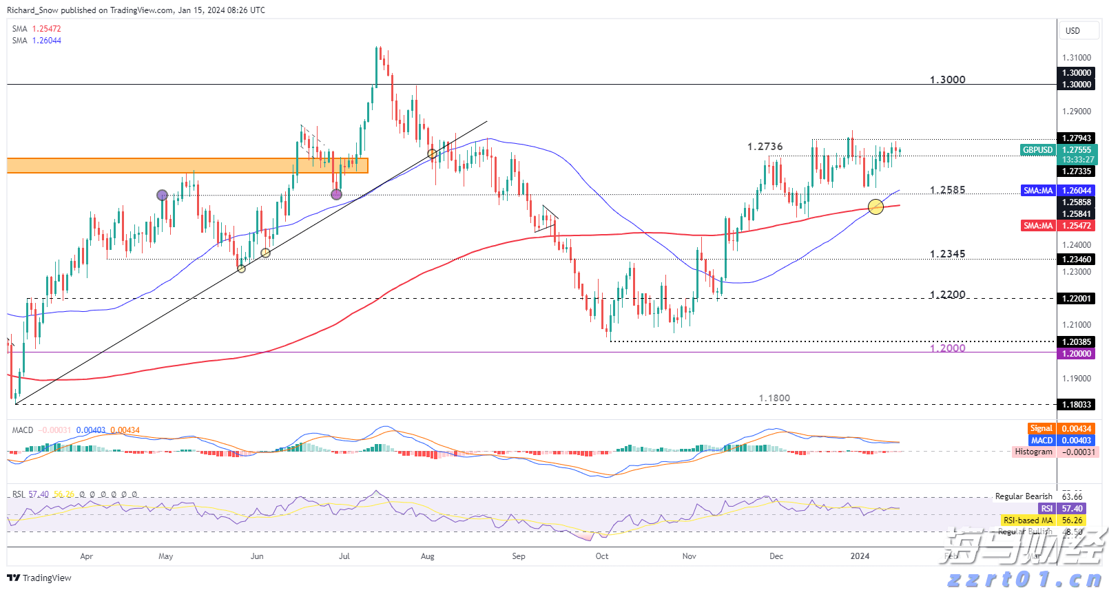 中信建投:大疆进入扫地机市场 依然看好清洁电器品类的增长与行业领导者的前景