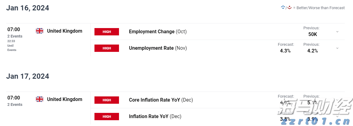 摩根士丹利将Meta(META.US)目标价上调至850美元，GPU算法优化助力盈利超预期