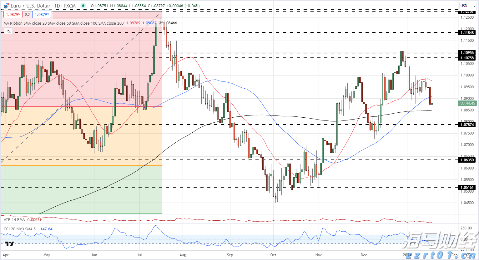 鹰潭市在江西省率先建立重点企业知识产权保护直通车制度