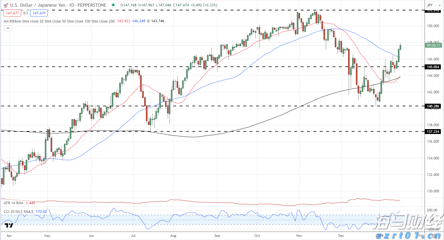 海鲜加工废水处理,如何选对设备?