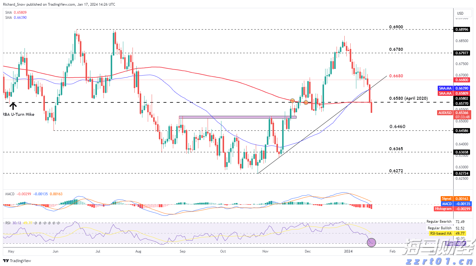 勿忘“九一八”！今天上午，梅州城区拉响防空警报