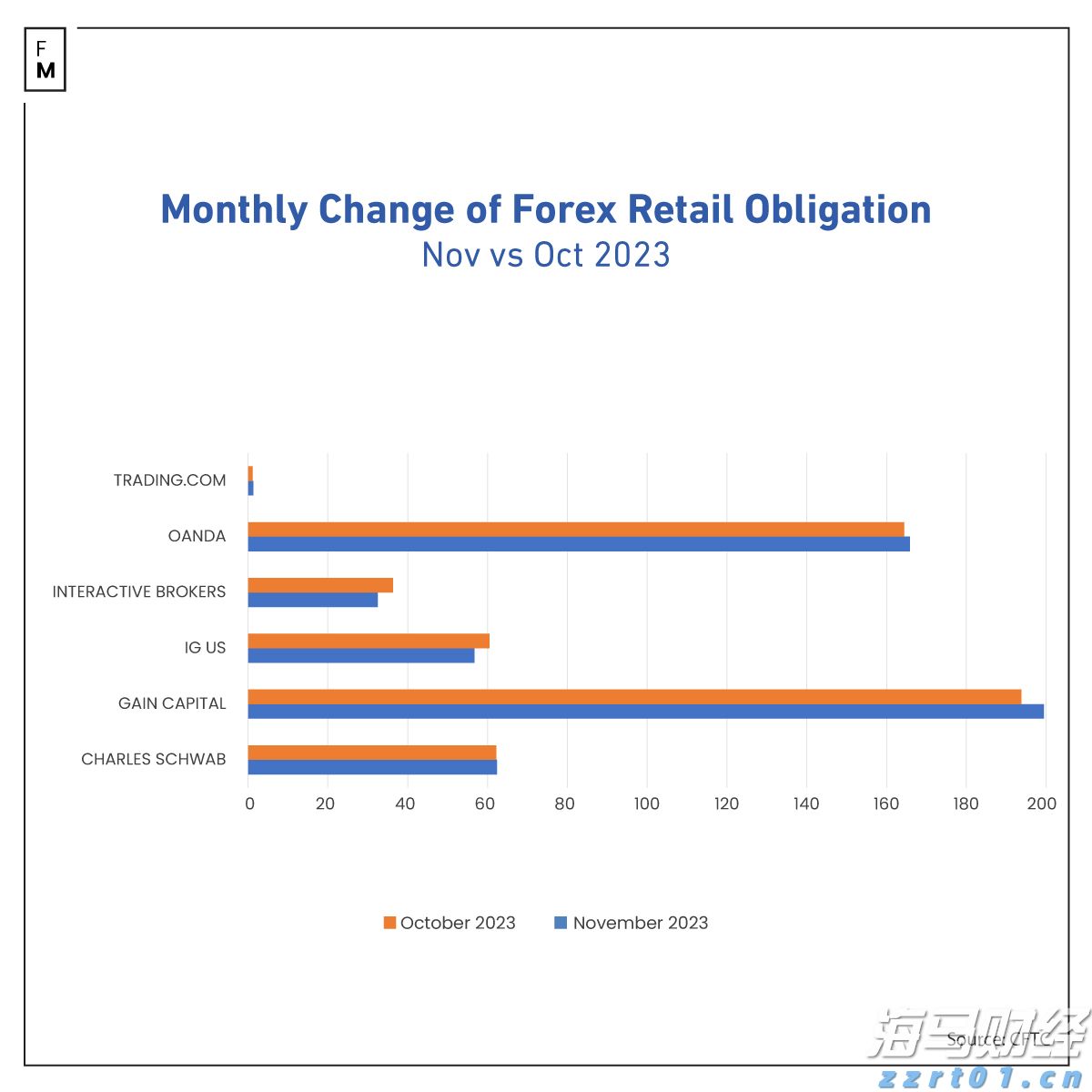 新股消息 | 群核科技港股IPO招股书失效