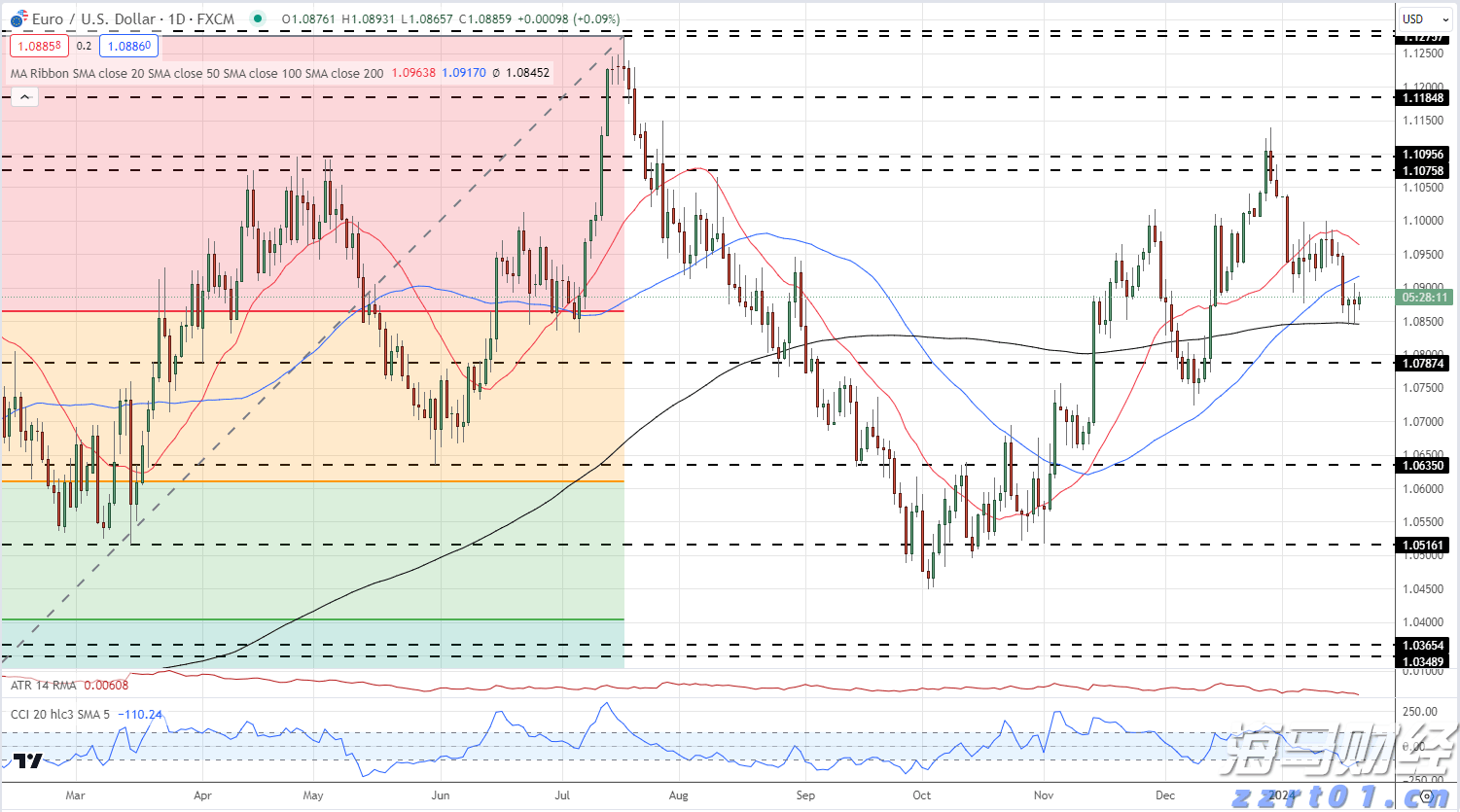 山核桃生产加工厂污水怎么处理(核桃加工废水处理方法)