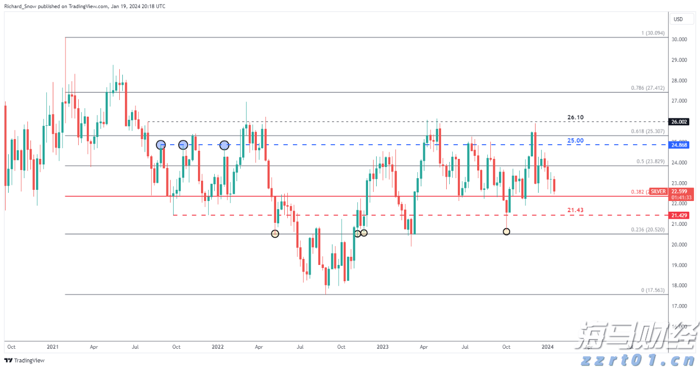 黑龙江市场监管人的国庆假期:持续强化现场检查 全力保障特种设备运行安全