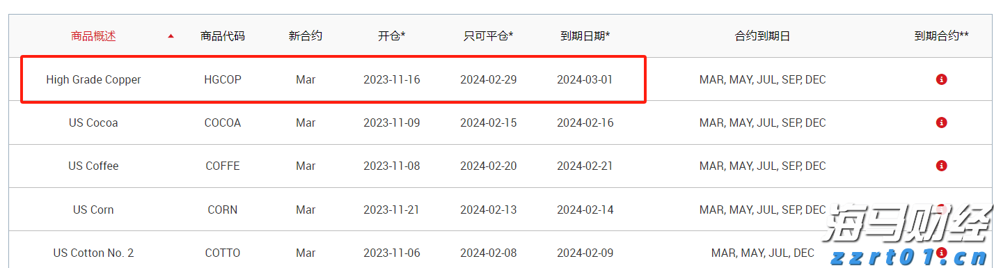 广东省市场监管局部署开展打击侵权假冒专项稽查执法行动