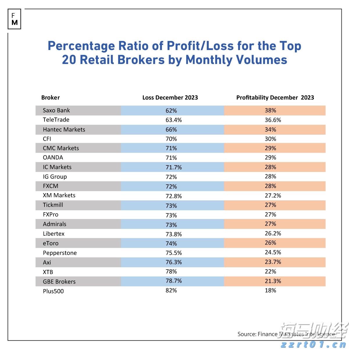 北京市市场监管局部署开展打击整治养老诈骗专项行动