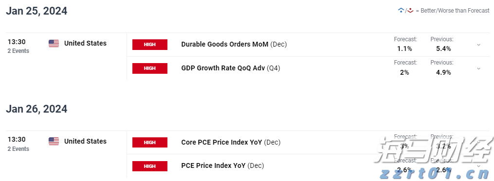 美银Q2减持微软、英伟达、苹果,博通首进前十显锋芒