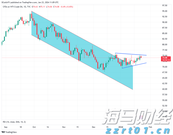 高通(QCOM.US)第三季度财报引发市场担忧！手机业务表现低于预期 股价盘后下跌