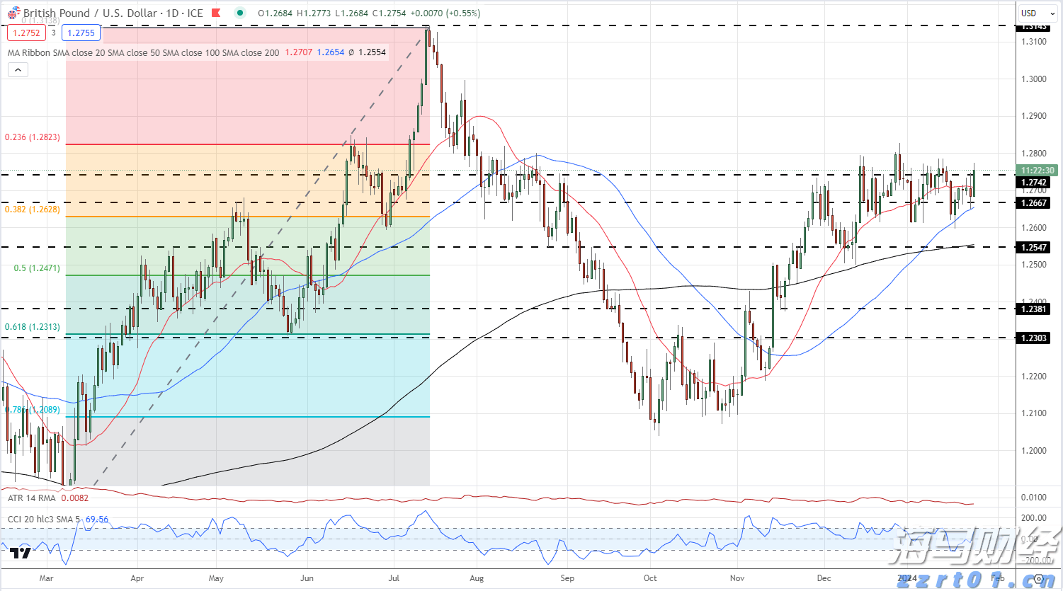 牛奶废水处理设备及方法工艺流程介绍(牛奶厂污水处理工艺是什么)