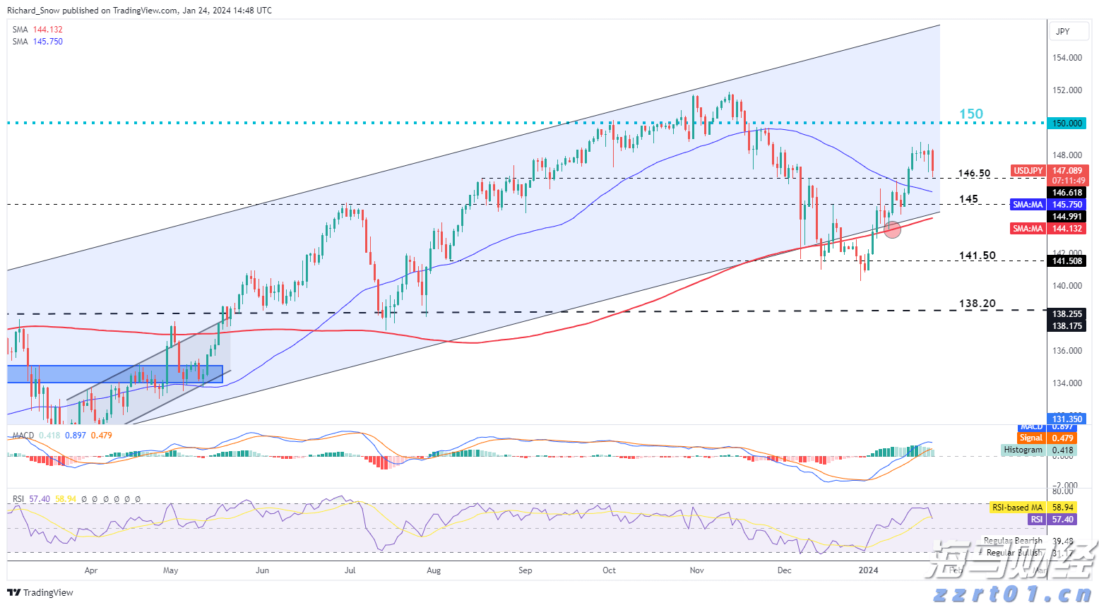 安徽省青少年科技活动中心迎来暑期夏令营活动