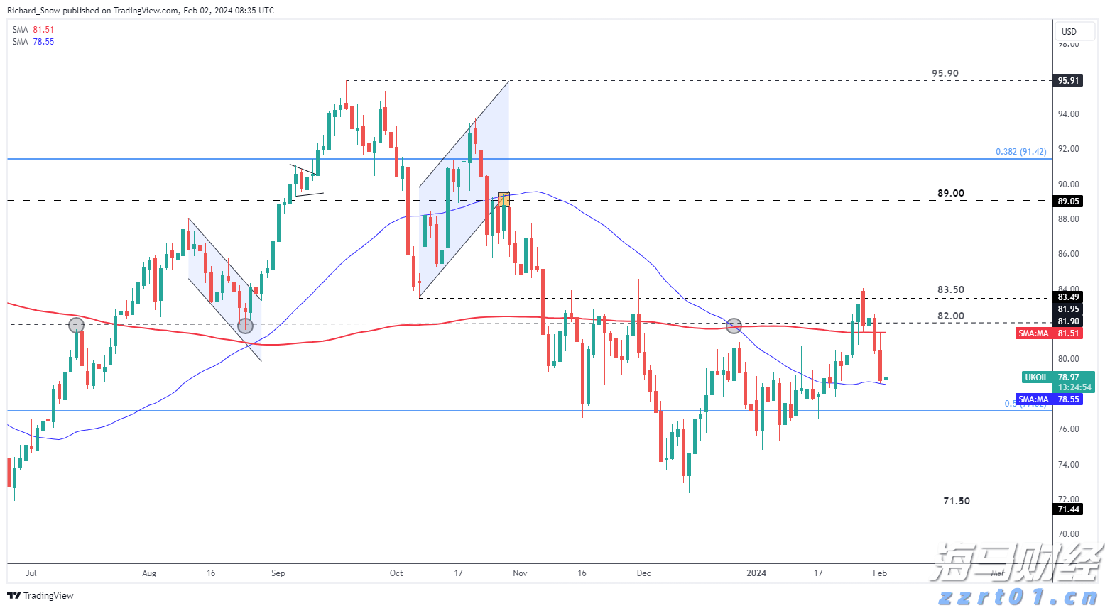 进一步加强疫情防控!上海市市场监管局召开视频会议部署工作
