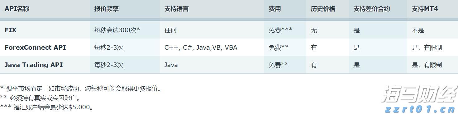 太湖发生2025年第1号洪水
