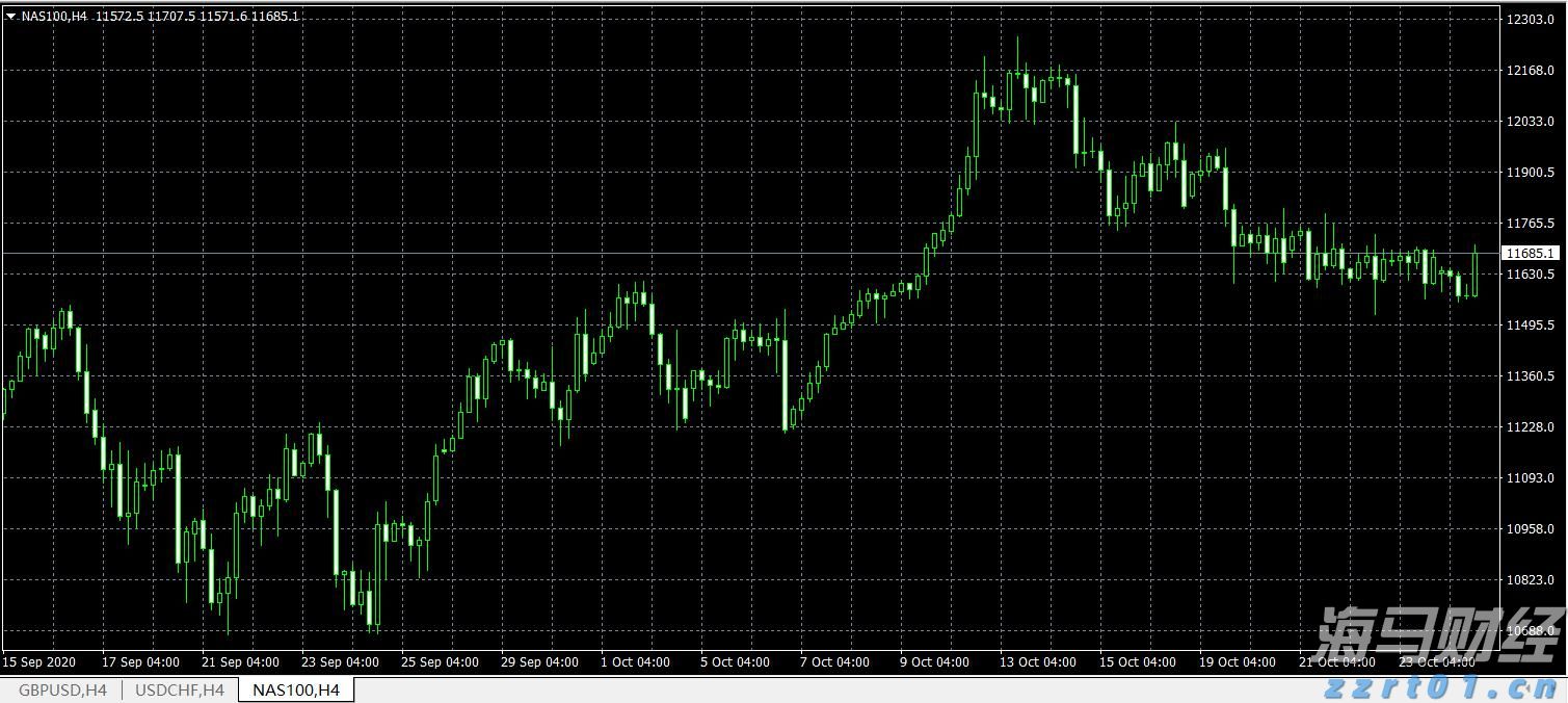 航班大面积延误!白云机场启动延误应急蓝色响应