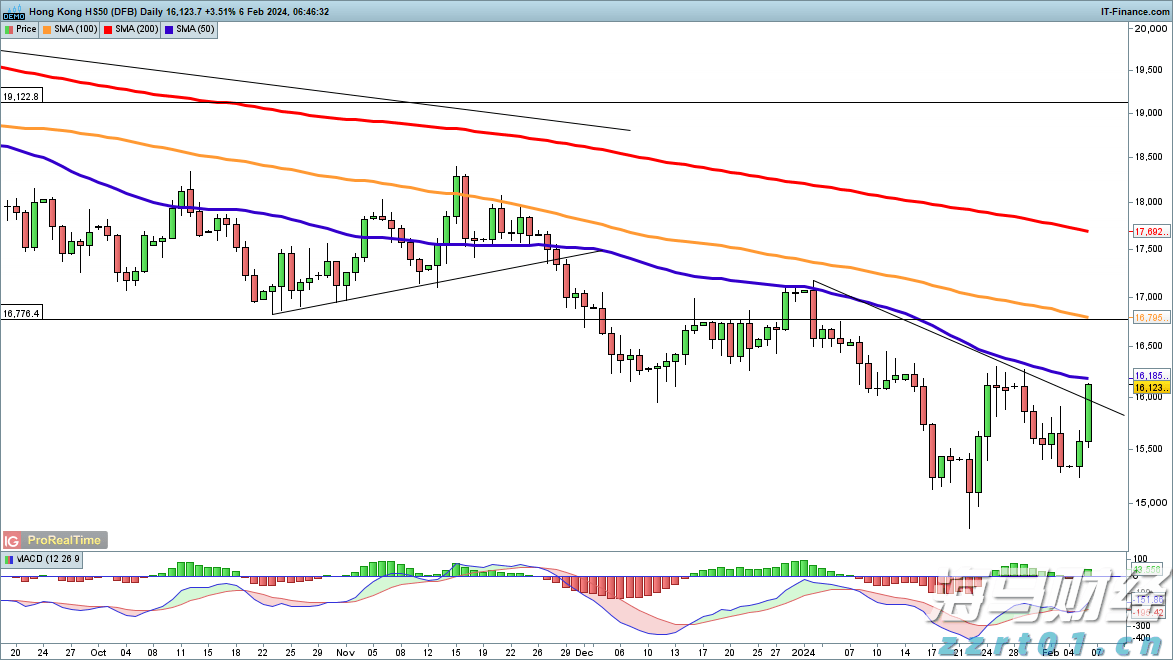 一共12件物品!纪念大会观礼包,“开箱视频”——