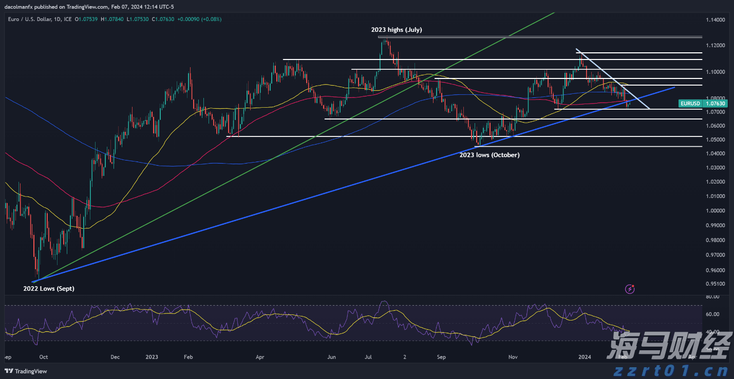 近五年泉州跨境电商累计出口额超800亿元