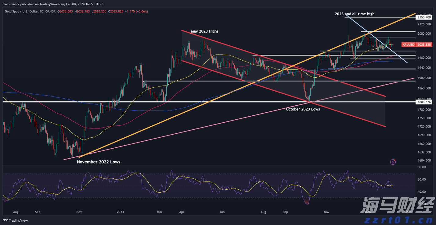 美股动态 | Firefly Aerospace(FLY.US)下跌7% 总市值降至69亿美元