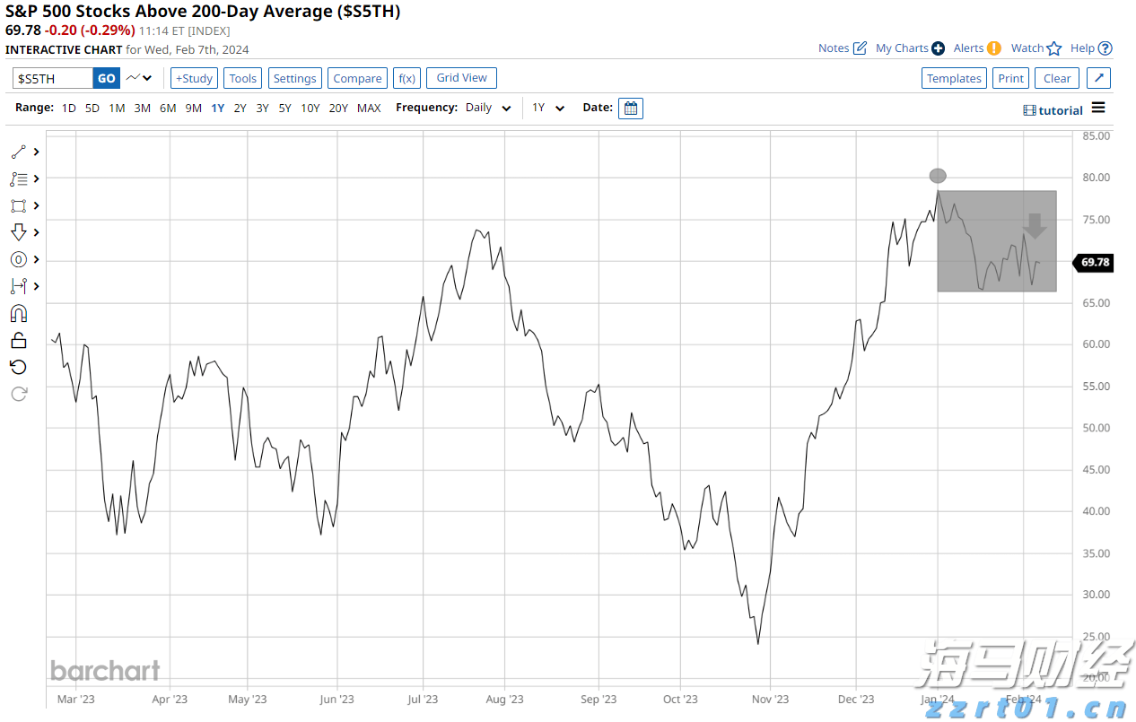 10个手指的穿戴甲,都被她咬掉了……