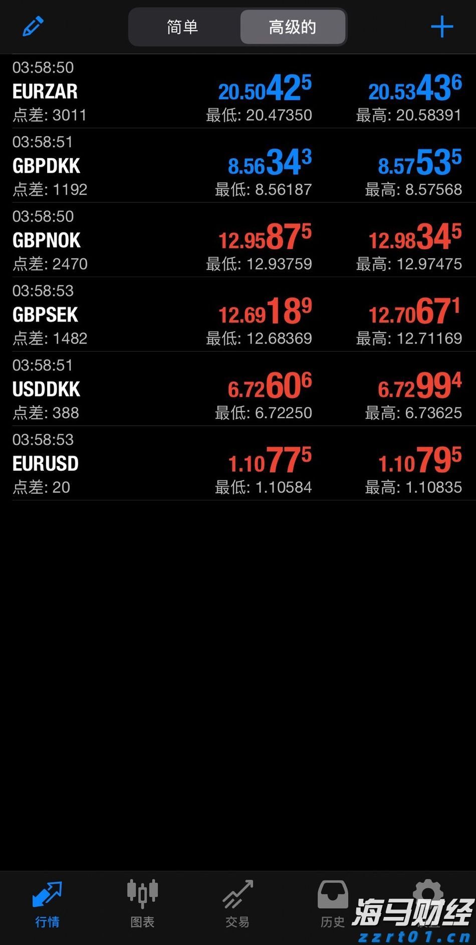 富士康第二季度利润增长27%,AI服务器需求推动营收上扬