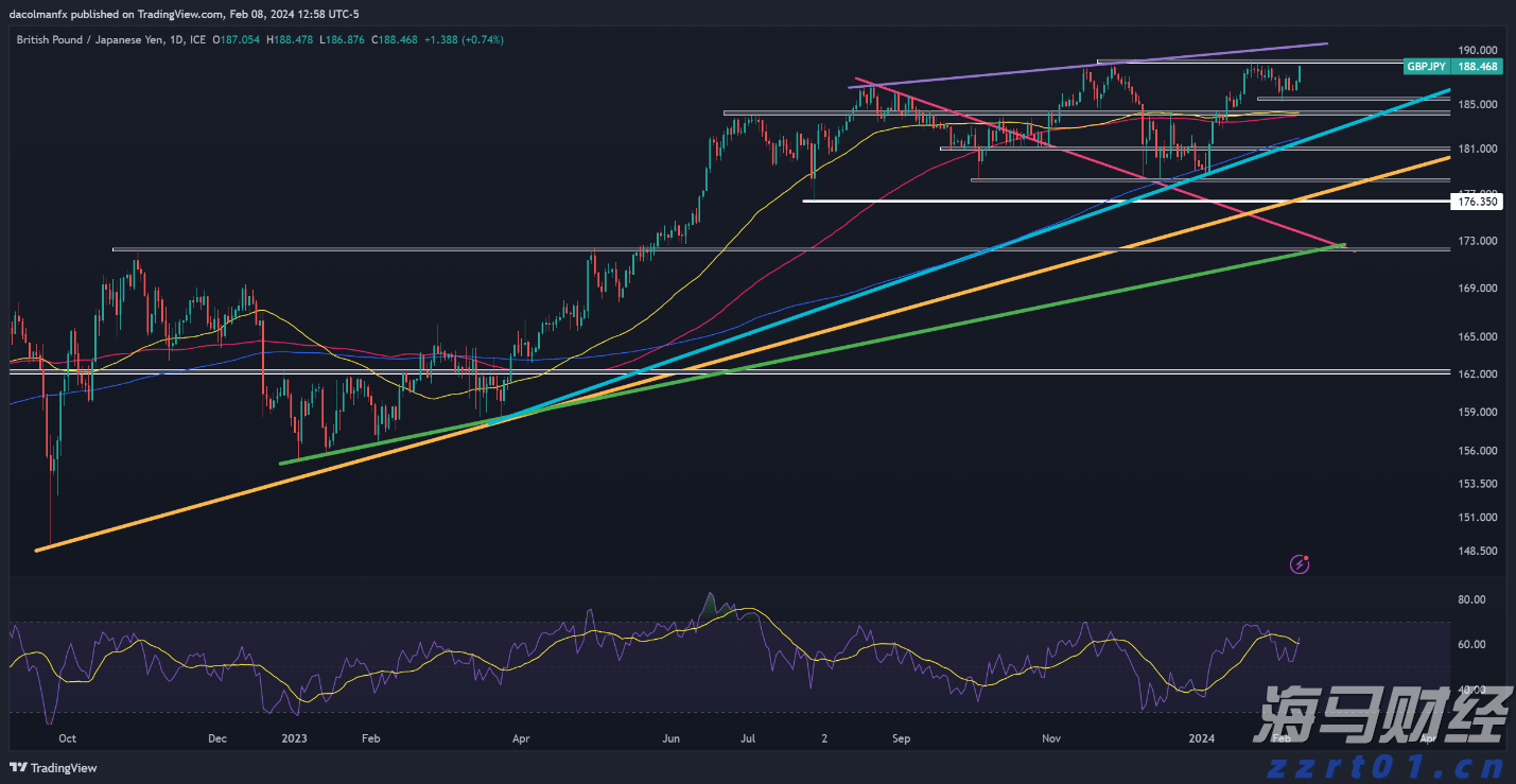十部门联合发布促进农产品消费实施方案,助力外贸企业拓展内销渠道