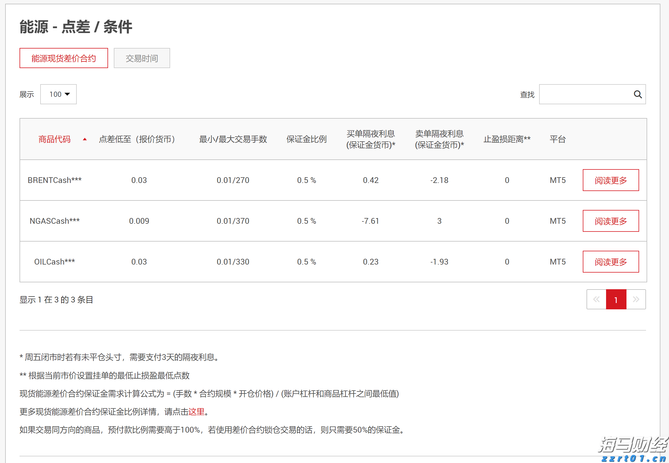 黑龙江省、市、区三级市场监管部门联动 护航冬季旅游和春节食品安全