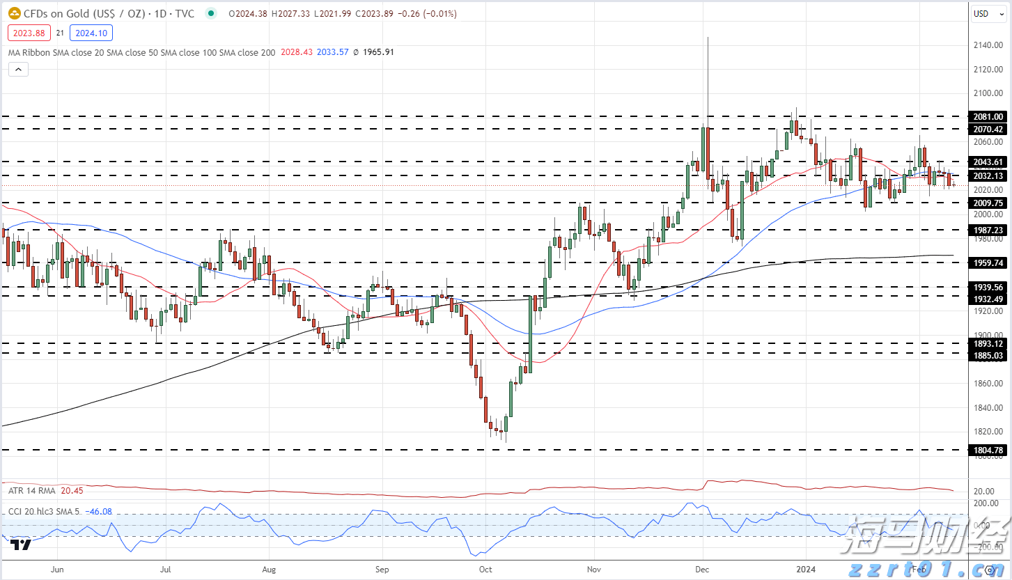 趁热打“贴”，三伏天灸开启！温阳驱寒、调理脏腑正当时