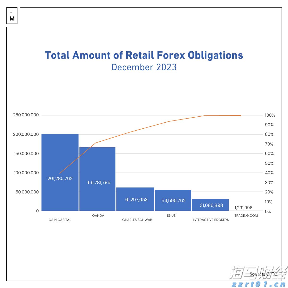 香港旅发局:7月访港旅客人数达到439万 同比增长12%