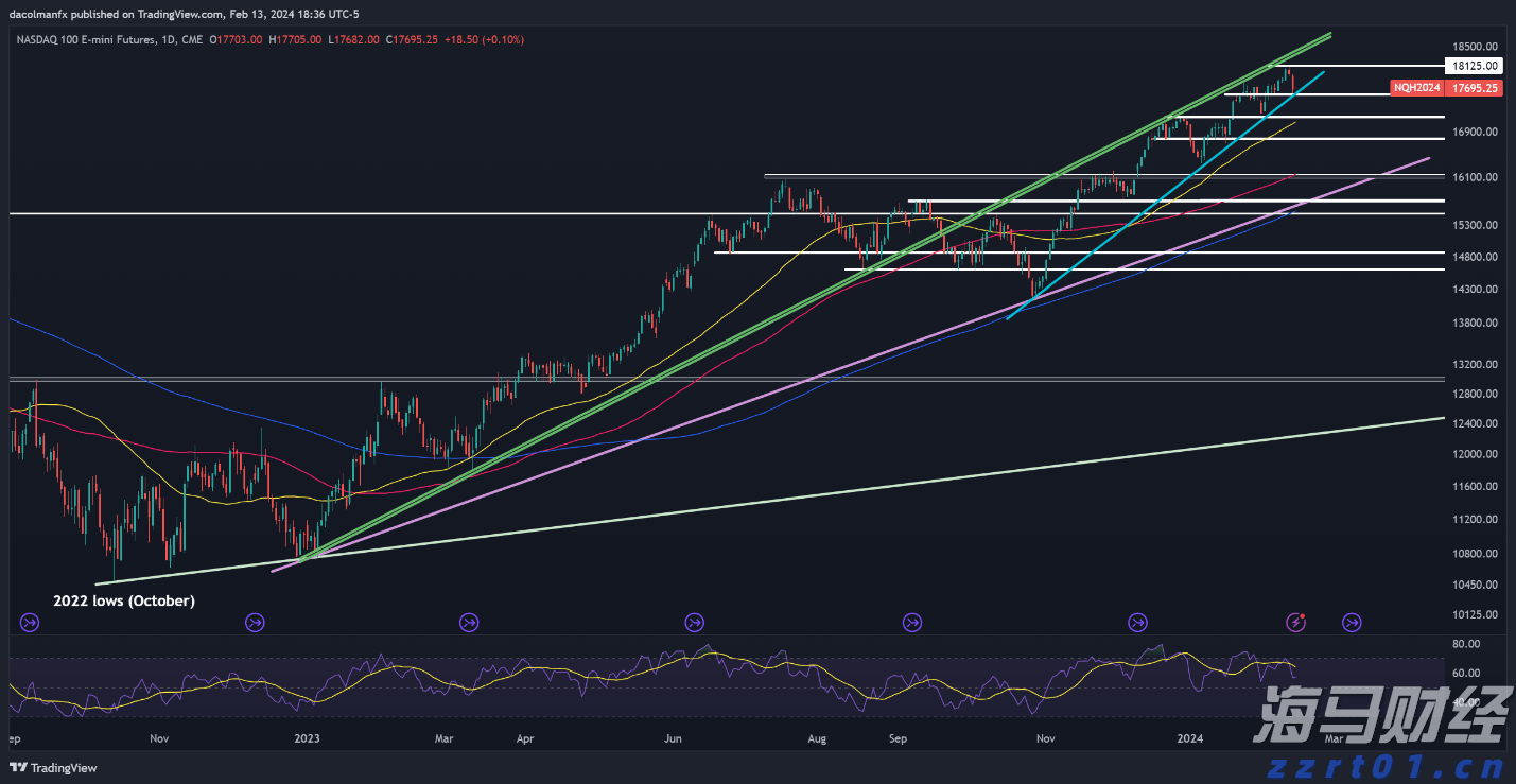 广西开展经营主体严重违法失信行为专项治理