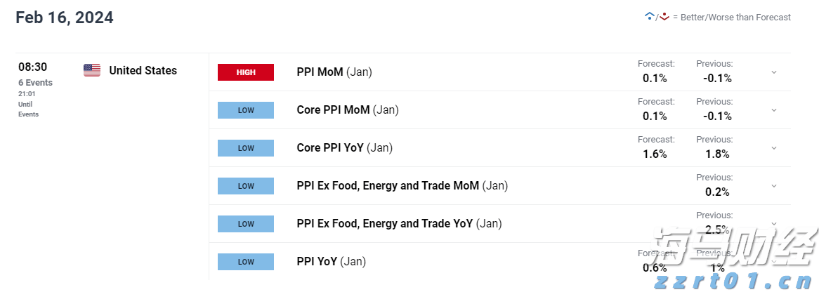 A股盘前播报 | 4000亿元!央行连续5个月超额续作MLF 四部门出手“反内卷”