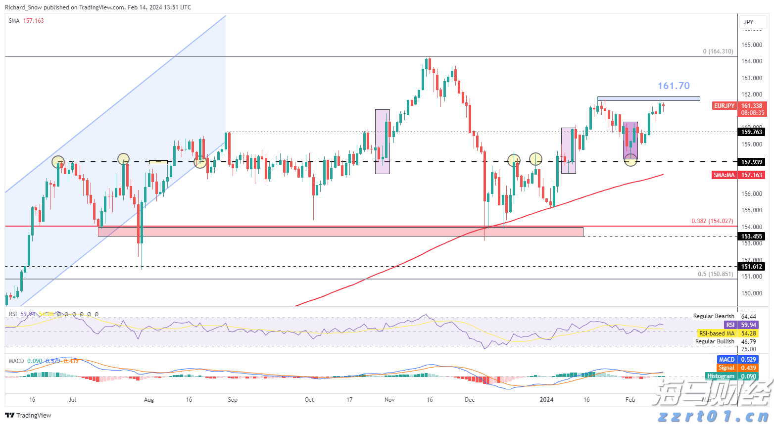 文旅活力彰显城市吸引力,南航暑运保障62万人次珠海起降
