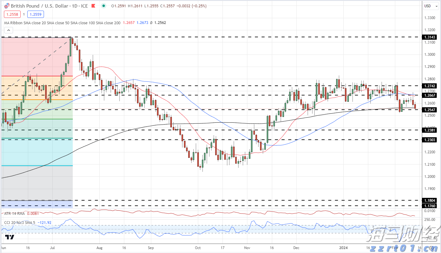 珠海这家灭蚊公司,从中国第一支杀虫气雾剂到全球领先