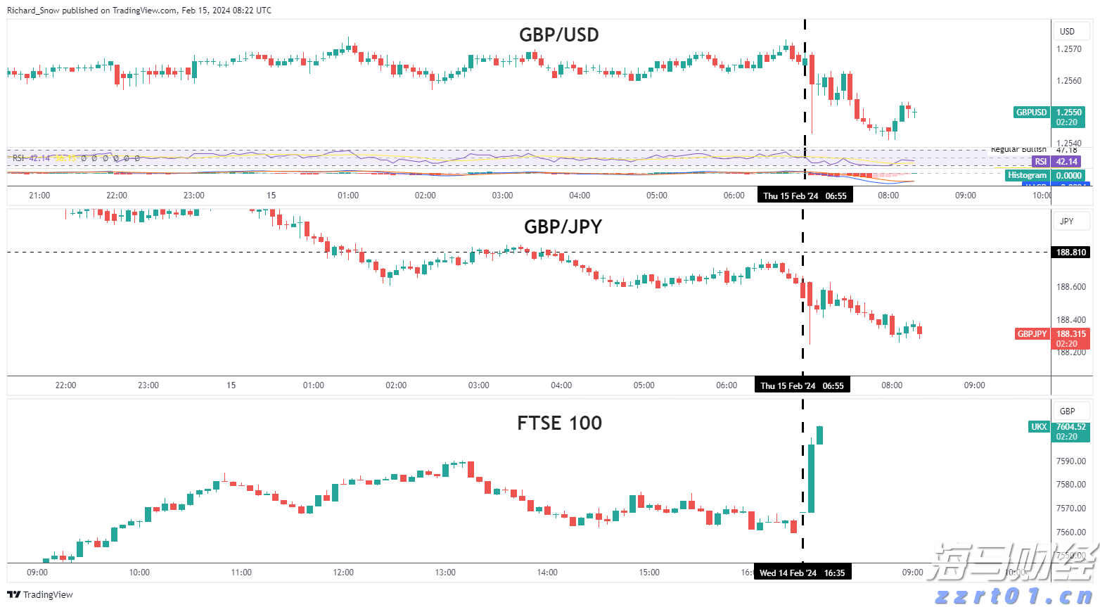 养殖牛蛙废水如何处理