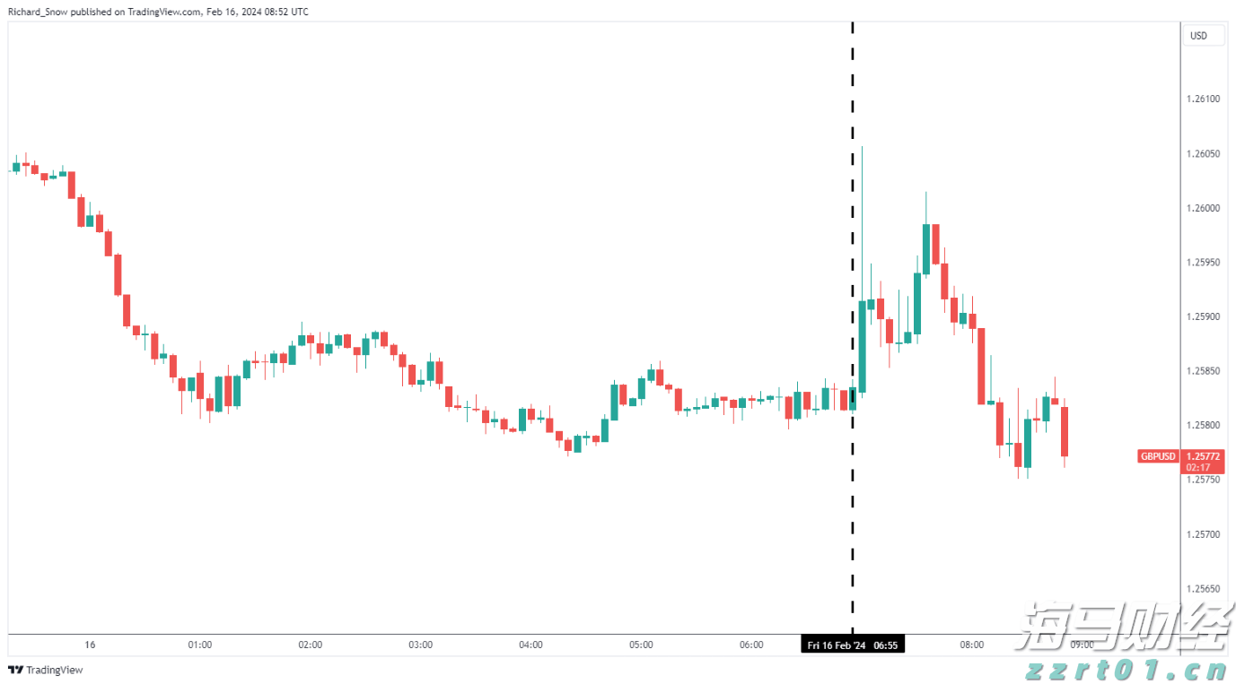 安徽压紧压实“三个责任”扎实开展涉疫药品和医疗用品稳价保质专项行动