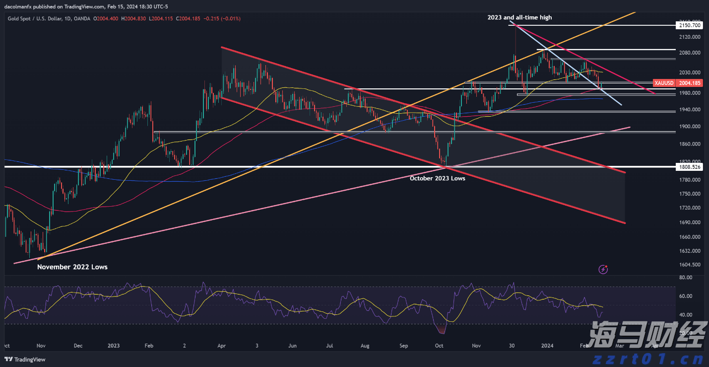康复中心一体化污水处理设备介绍