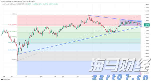 安徽新华以职普融通破局,助中考失利生重启成长赛道