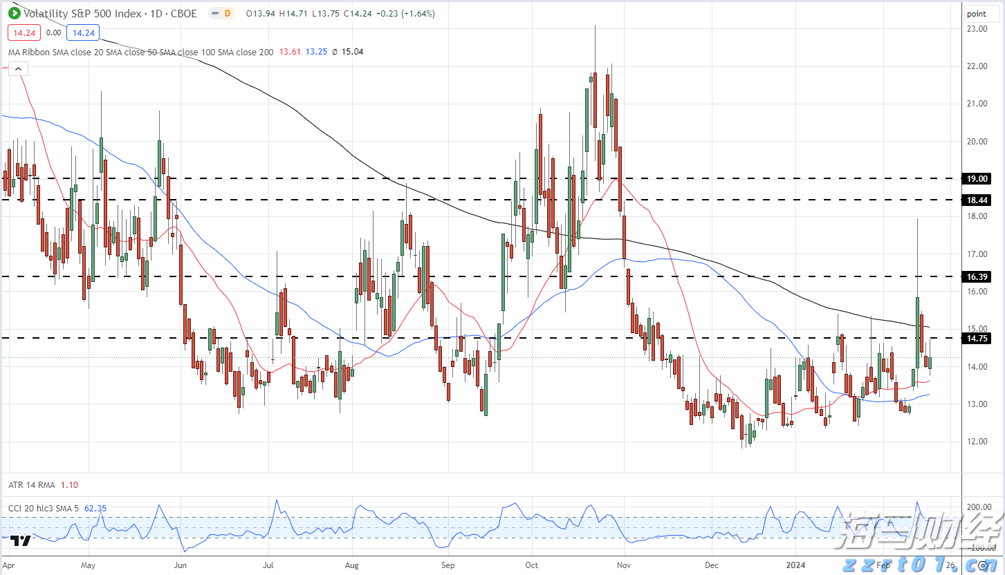 伽马数据:1—6月中国电子竞技产业实际销售收入127.61亿元 同比增长6.10%