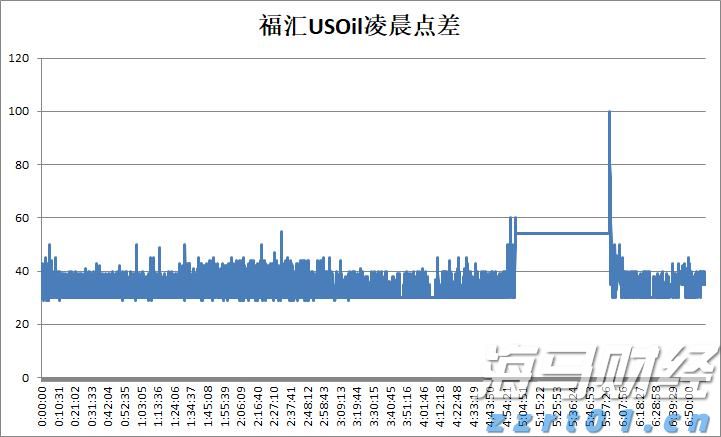 《财富》中国科技50强发布,广东15家企业入围占3成