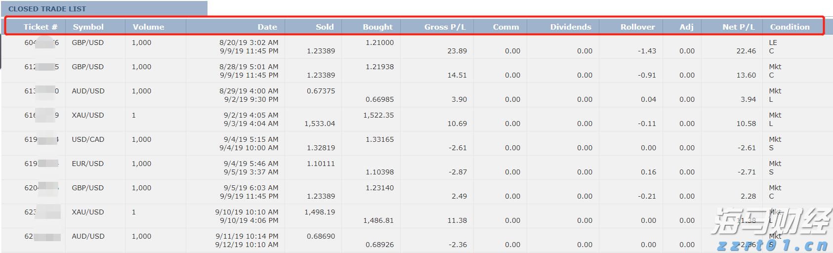 辛纳与阿尔卡拉斯领衔出战!2025上海网球大师赛阵容揭晓