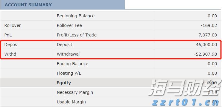 猫听了也摇头!深圳邮局海关在猫粮中查获摇头丸